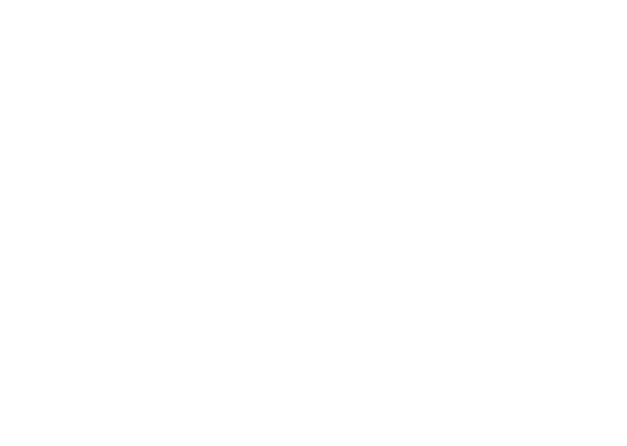 Meca Solution